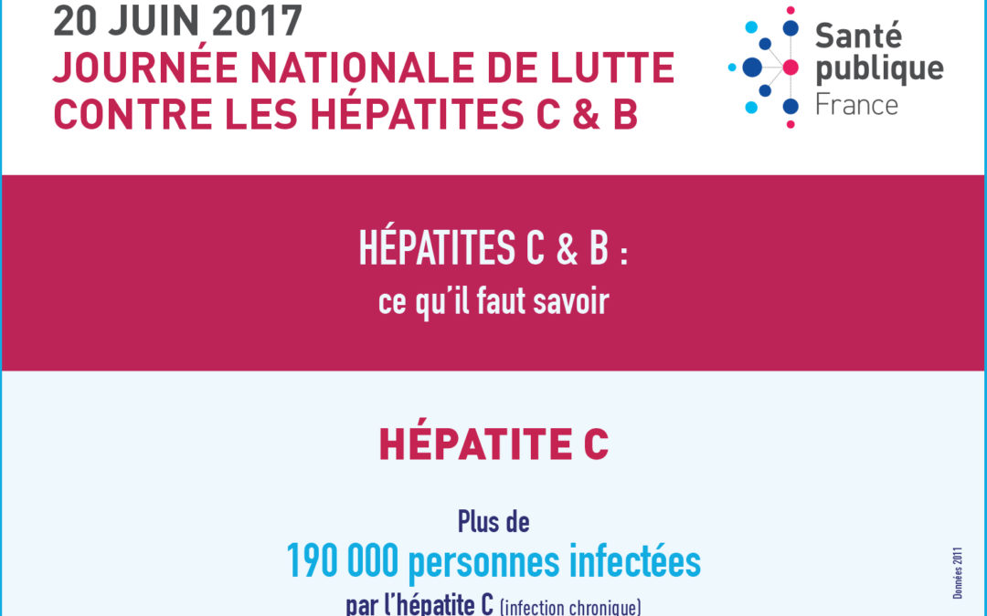 Journée nationale de lutte contre les hépatites B et C, 20 juin 2017
