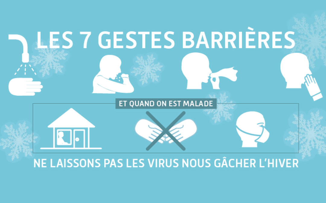 Ne laissons pas les virus nous gâcher l’hiver